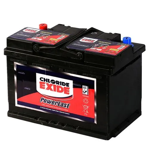 Powerlast DIN 88